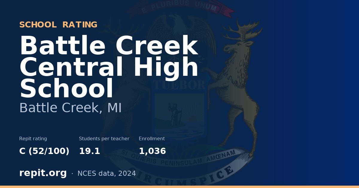 Battle Creek Central High School, Battle Creek, MI — Repit school rating C (52/100)