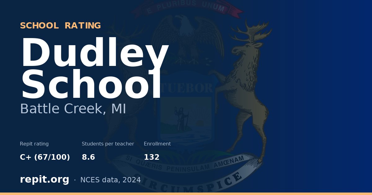 Dudley School, Battle Creek, MI — Repit school rating C+ (67/100)