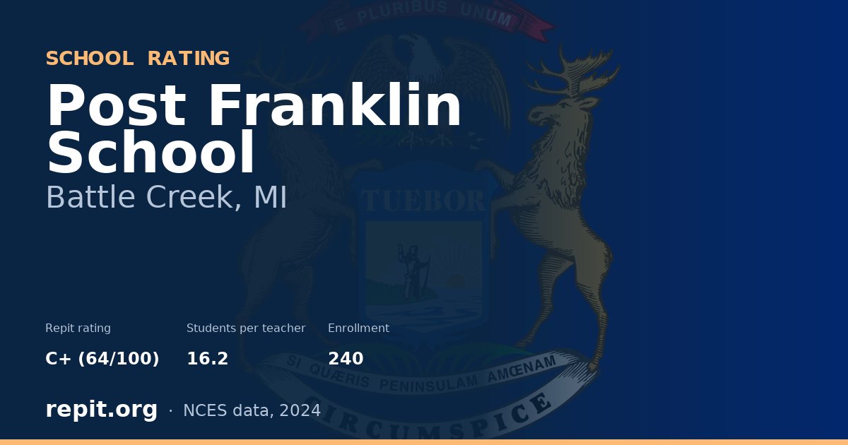 Post Franklin School, Battle Creek, MI — Repit school rating C+ (64/100)