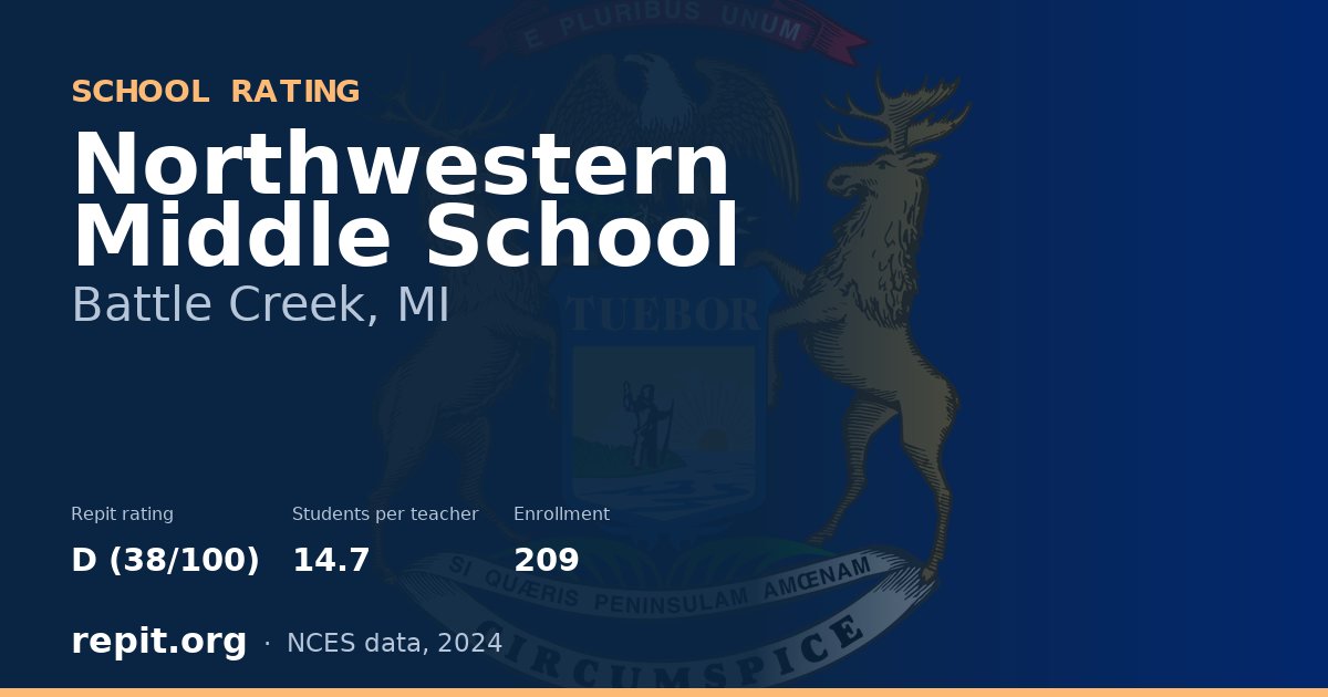 Northwestern Middle School, Battle Creek, MI — Repit school rating D (38/100)