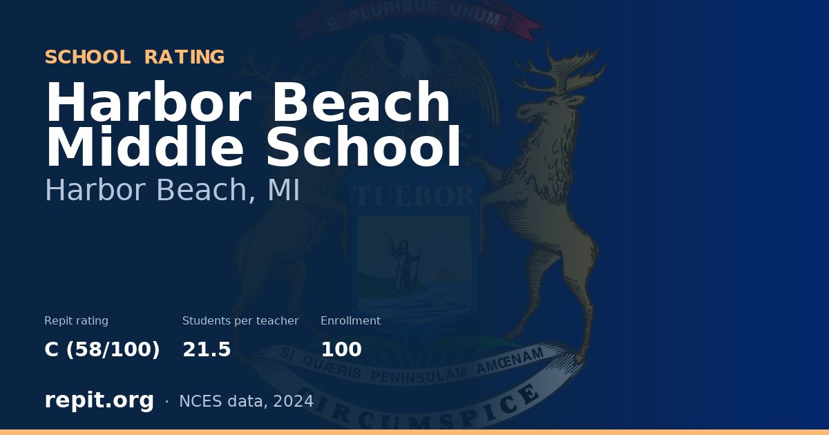 Harbor Beach Middle School, Harbor Beach, MI — Repit school rating C (58/100)