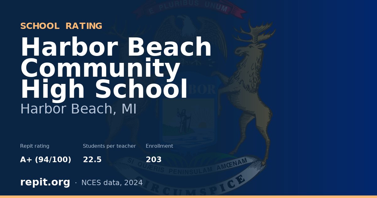 Harbor Beach Community High School, Harbor Beach, MI — Repit school rating A+ (94/100)