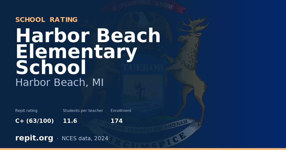 Harbor Beach Elementary School, Harbor Beach, MI — Repit school rating C+ (63/100)
