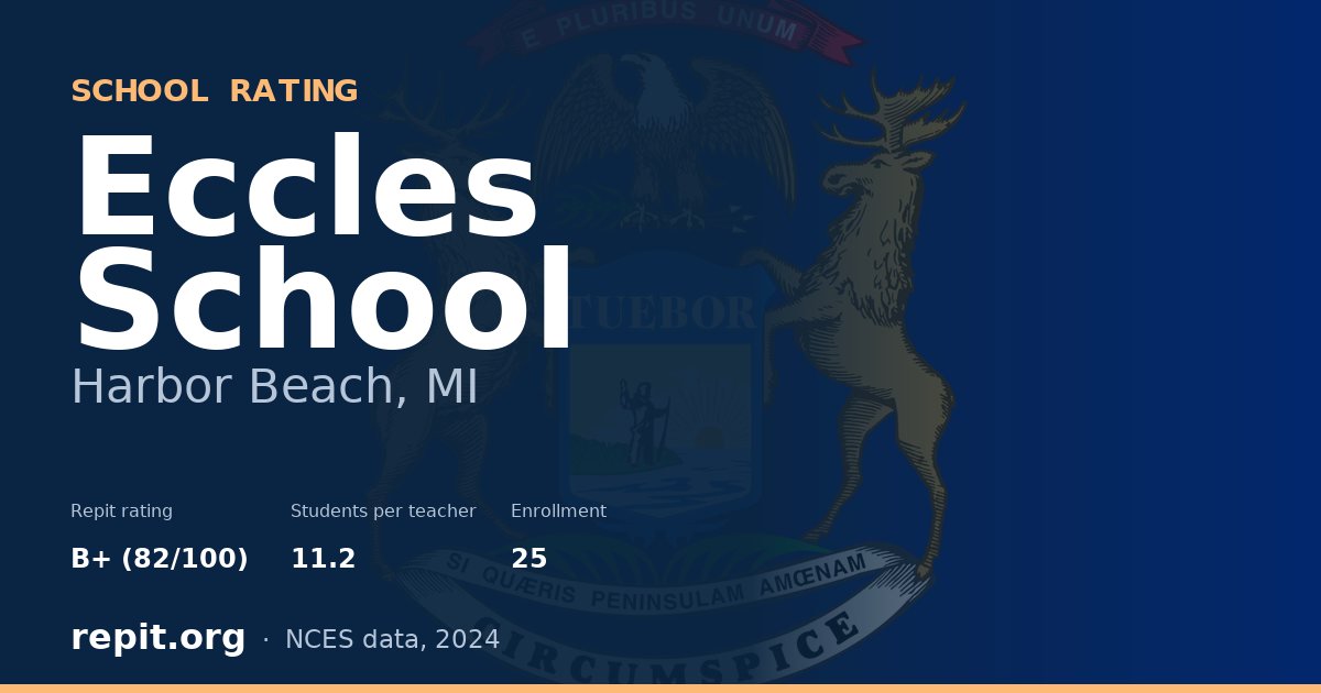Eccles School, Harbor Beach, MI — Repit school rating B+ (82/100)