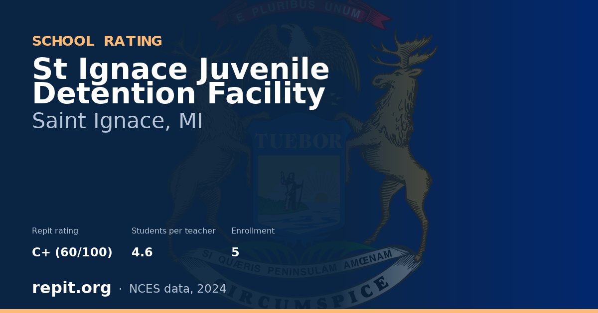 St Ignace Juvenile Detention Facility, Saint Ignace, MI — Repit school rating C+ (60/100)