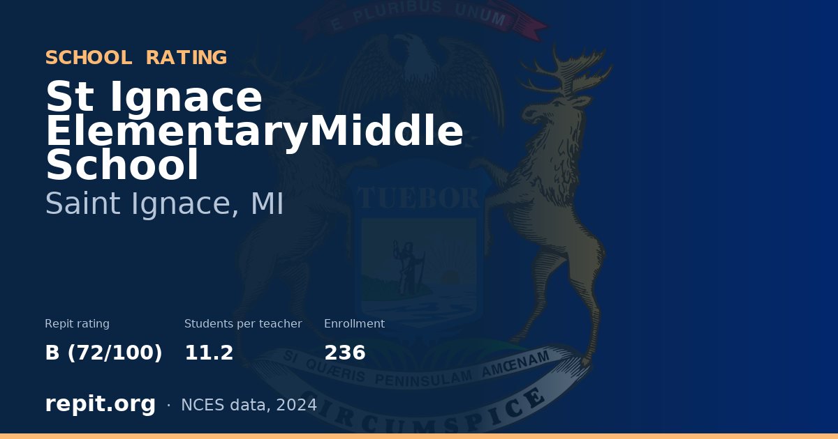 St Ignace ElementaryMiddle School, Saint Ignace, MI — Repit school rating B (72/100)