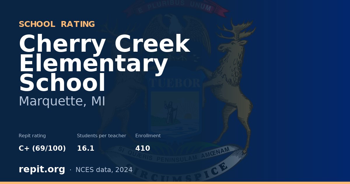 Cherry Creek Elementary School, Marquette, MI — Repit school rating C+ (69/100)