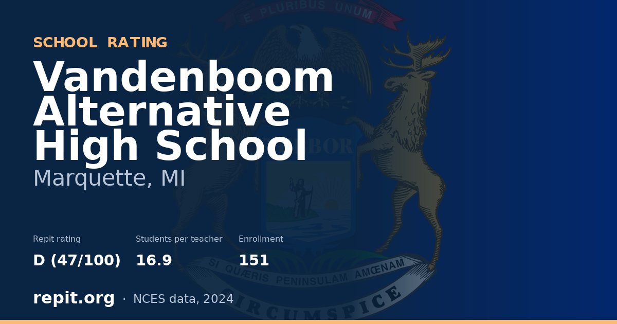 Vandenboom Alternative High School, Marquette, MI — Repit school rating D (47/100)