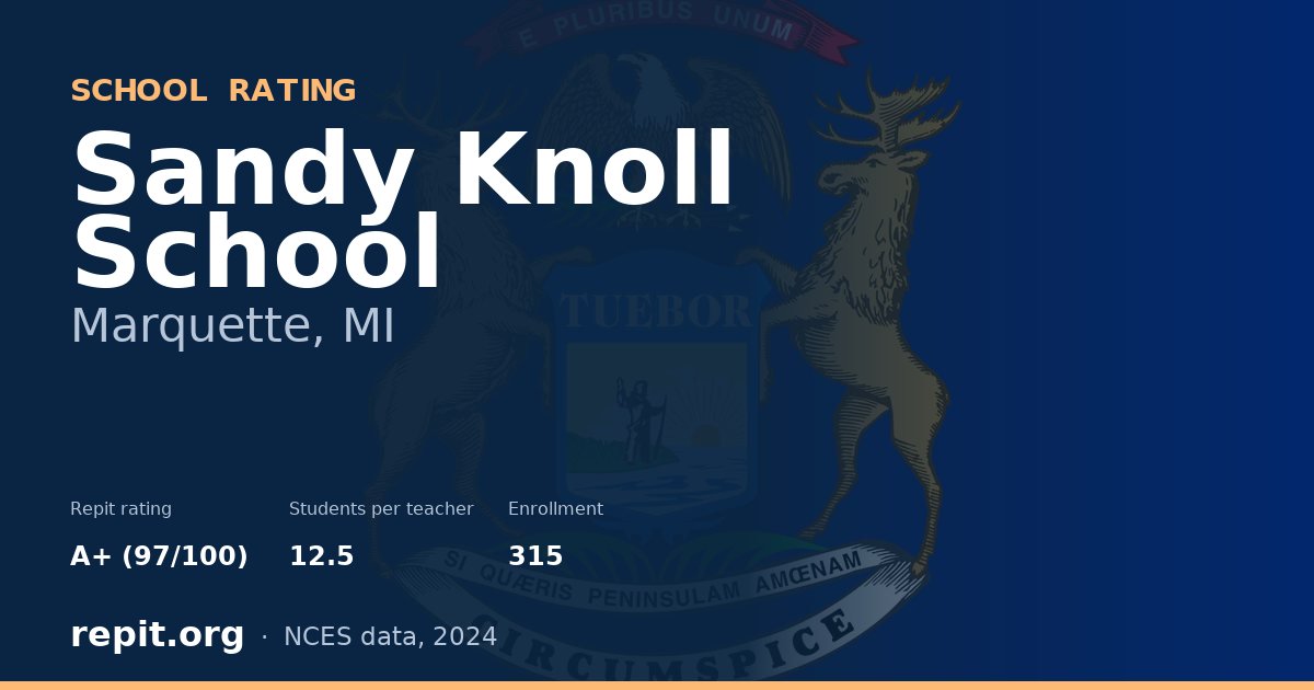 Sandy Knoll School, Marquette, MI — Repit school rating A+ (97/100)