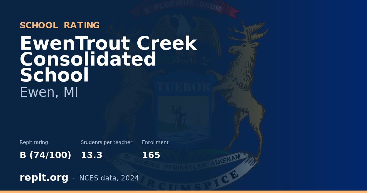 EwenTrout Creek Consolidated School, Ewen, MI — Repit school rating B (74/100)