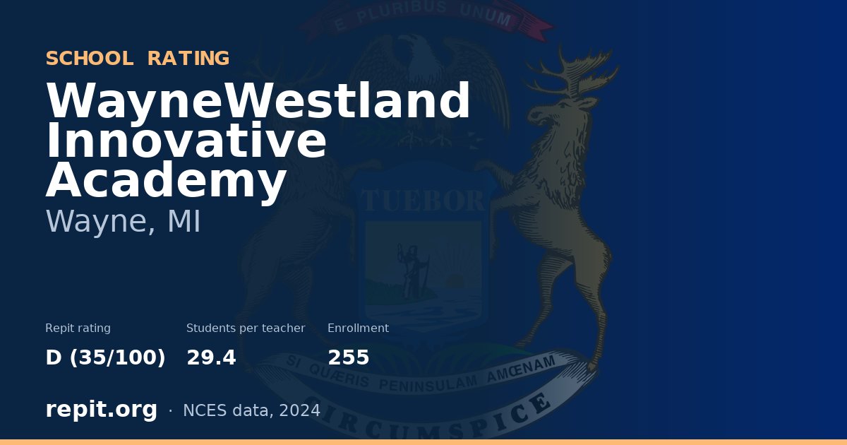 WayneWestland Innovative Academy, Wayne, MI — Repit school rating D (35/100)