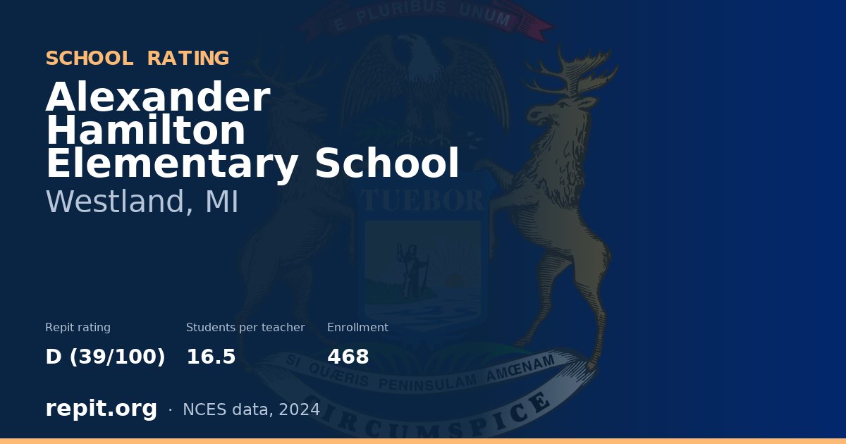 Alexander Hamilton Elementary School, Westland, MI — Repit school rating D (39/100)