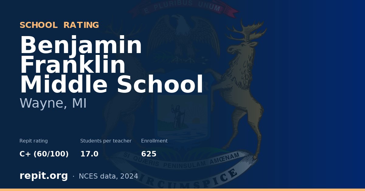 Benjamin Franklin Middle School, Wayne, MI — Repit school rating C+ (60/100)