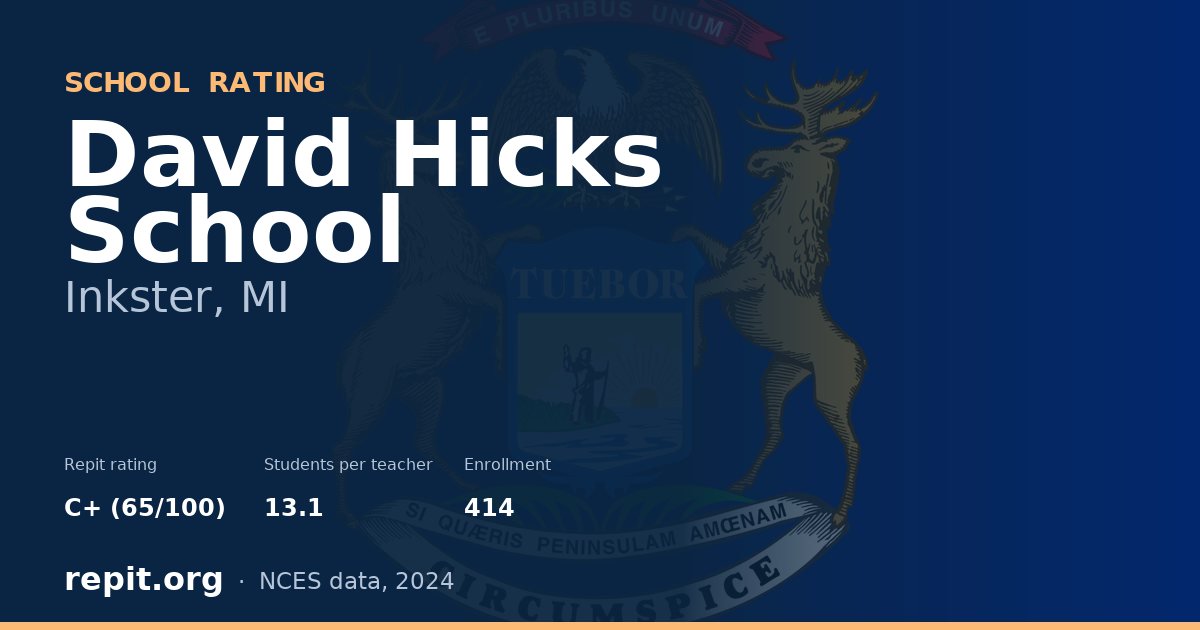 David Hicks School, Inkster, MI — Repit school rating C+ (65/100)