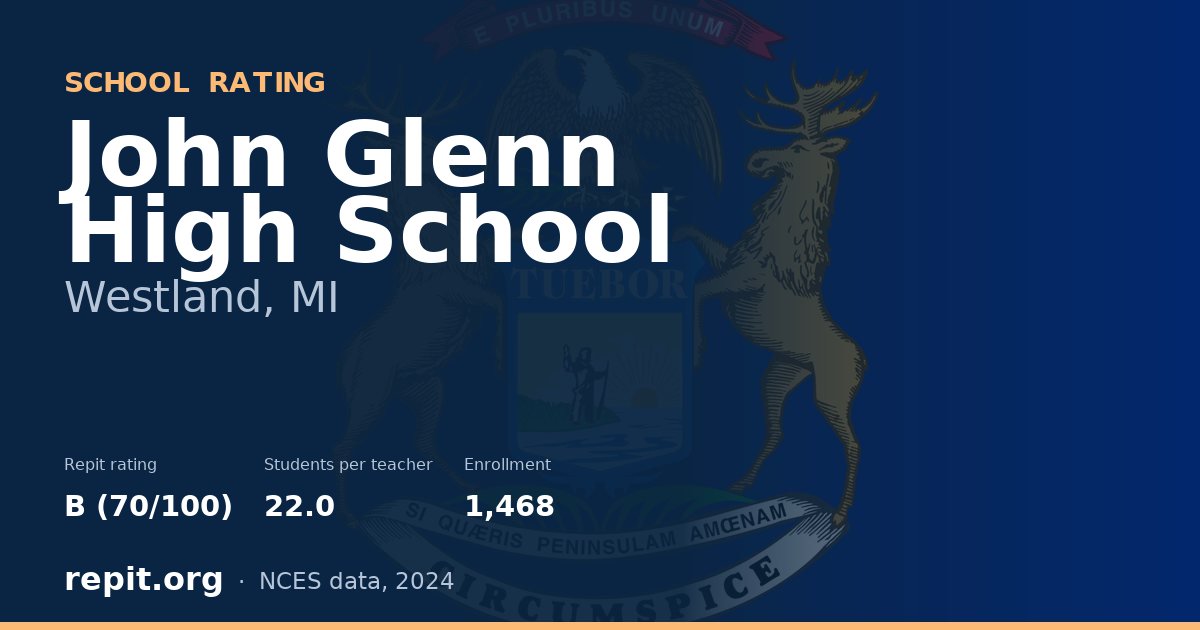 John Glenn High School, Westland, MI — Repit school rating B (70/100)