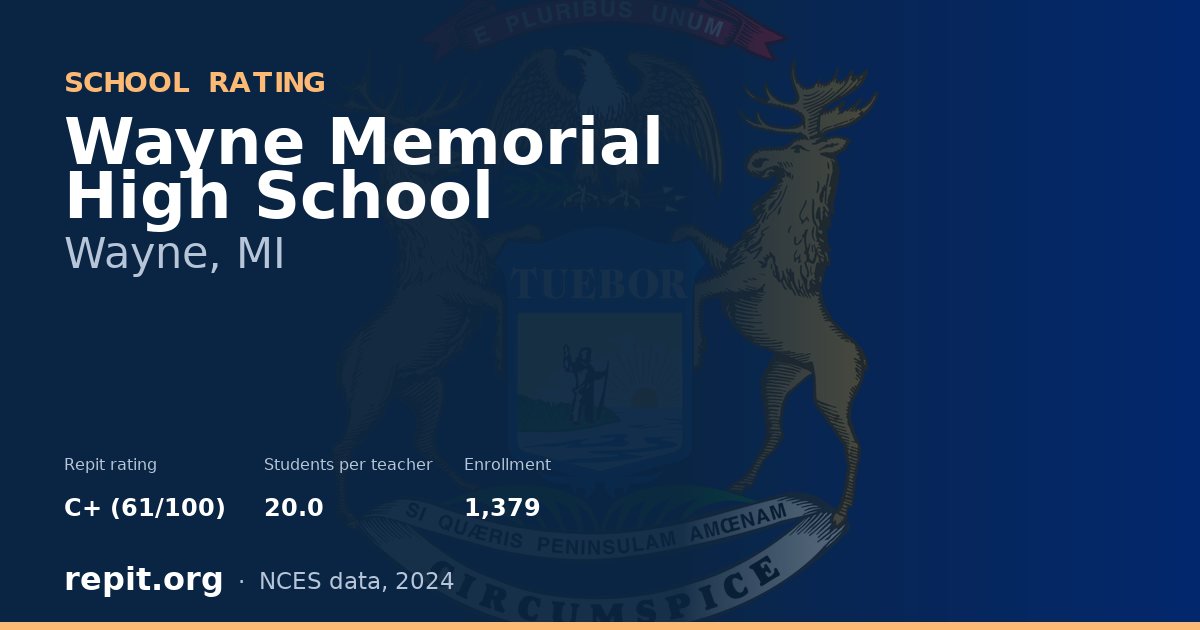 Wayne Memorial High School, Wayne, MI — Repit school rating C+ (61/100)