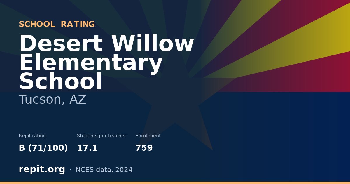 Desert Willow Elementary School, Tucson, AZ — Repit school rating B (71/100)