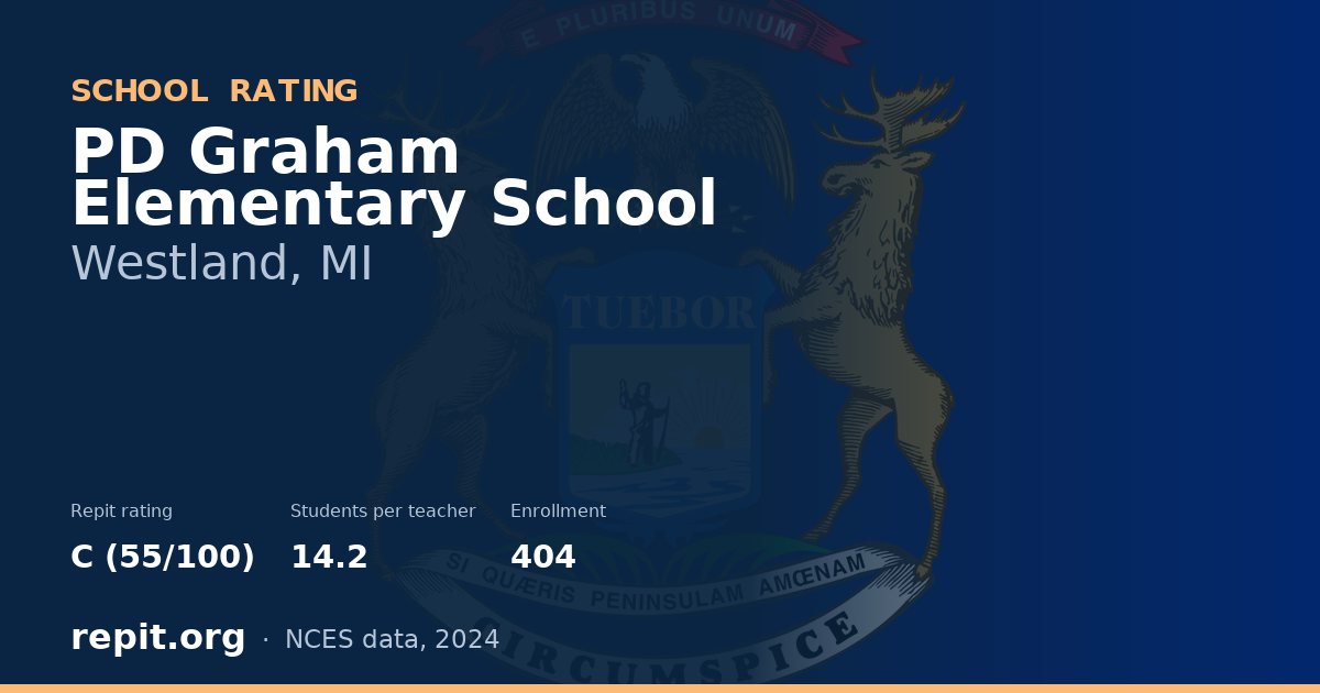 PD Graham Elementary School, Westland, MI — Repit school rating C (55/100)