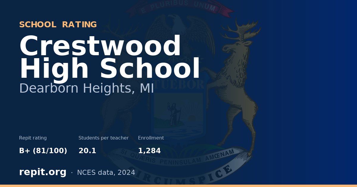 Crestwood High School, Dearborn Heights, MI — Repit school rating B+ (81/100)