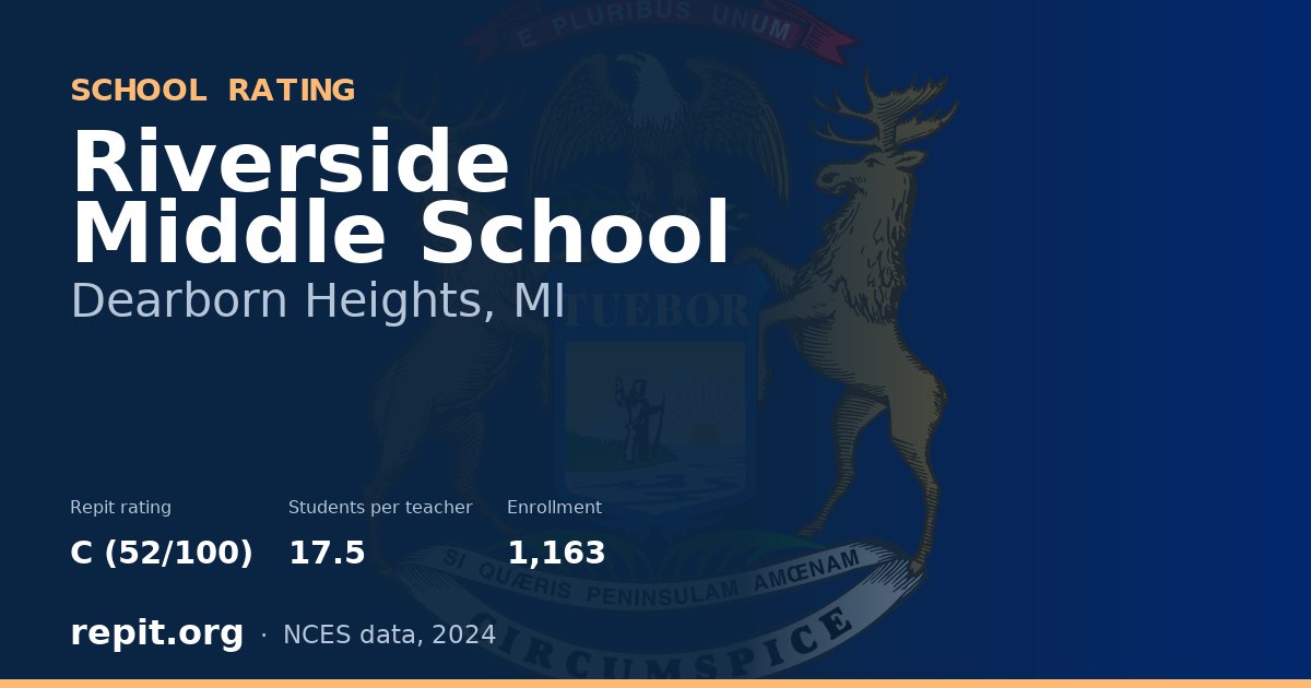 Riverside Middle School, Dearborn Heights, MI — Repit school rating C (52/100)