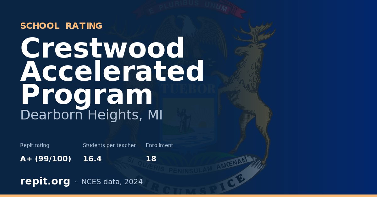Crestwood Accelerated Program, Dearborn Heights, MI — Repit school rating A+ (99/100)