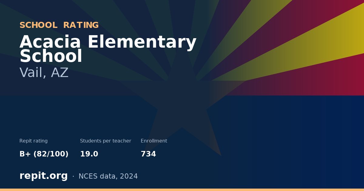 Acacia Elementary School, Vail, AZ — Repit school rating B+ (82/100)