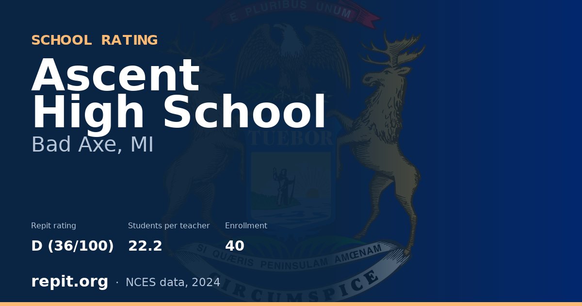 Ascent High School, Bad Axe, MI — Repit school rating D (36/100)