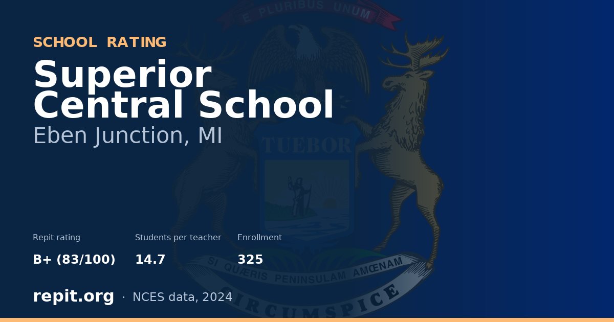 Superior Central School, Eben Junction, MI — Repit school rating B+ (83/100)