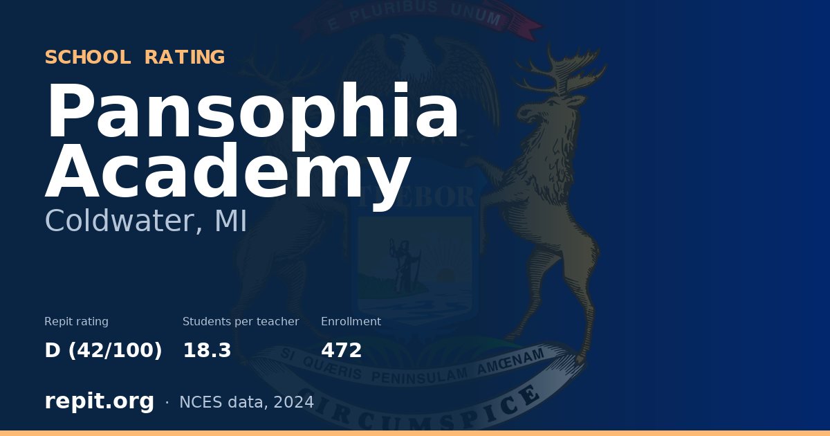 Pansophia Academy, Coldwater, MI — Repit school rating D (42/100)