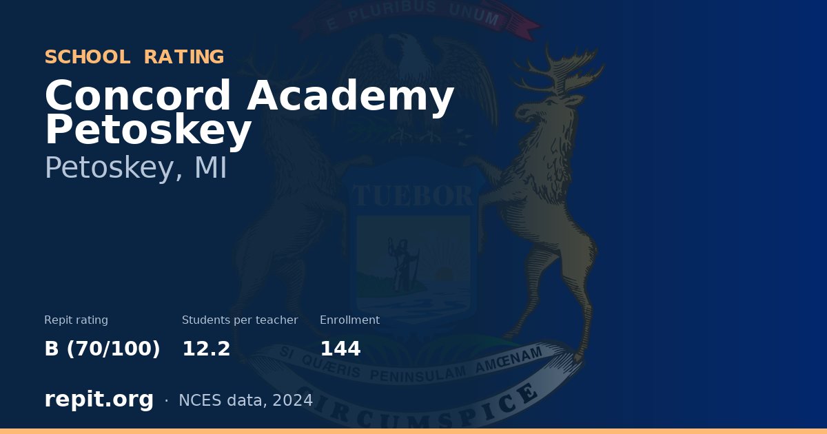 Concord Academy  Petoskey, Petoskey, MI — Repit school rating B (70/100)