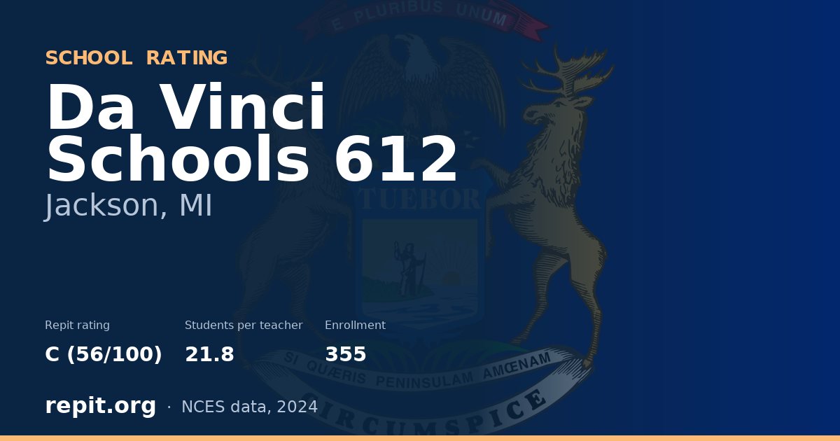 Da Vinci Schools 612, Jackson, MI — Repit school rating C (56/100)