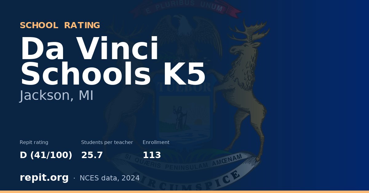 Da Vinci Schools K5, Jackson, MI — Repit school rating D (41/100)