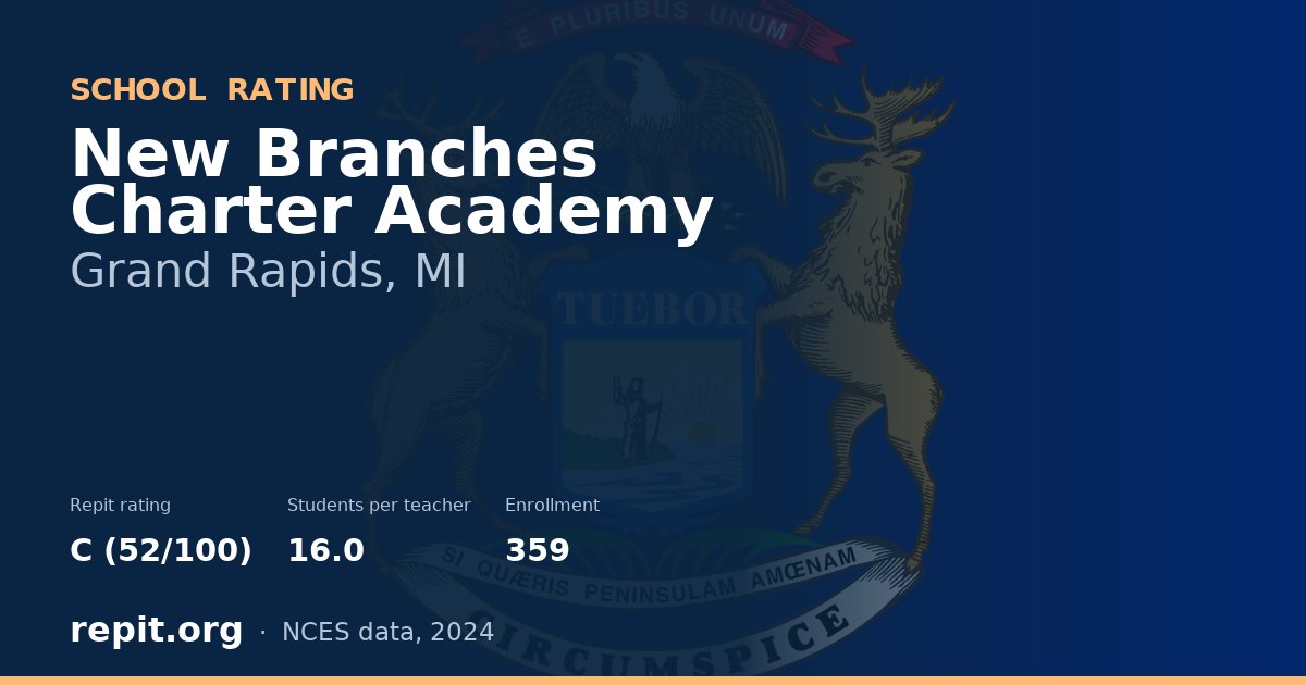 New Branches Charter Academy, Grand Rapids, MI — Repit school rating C (52/100)