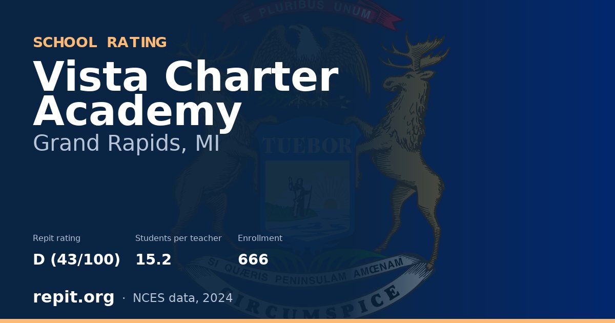 Vista Charter Academy, Grand Rapids, MI — Repit school rating D (43/100)