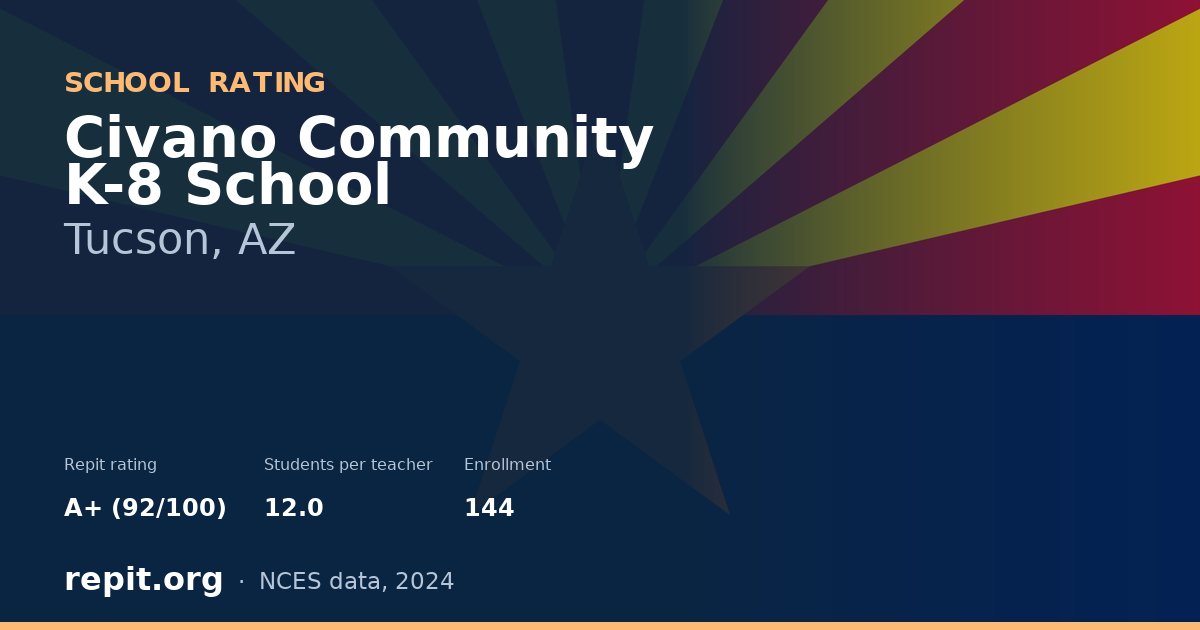 Civano Community K-8 School, Tucson, AZ — Repit school rating A+ (92/100)