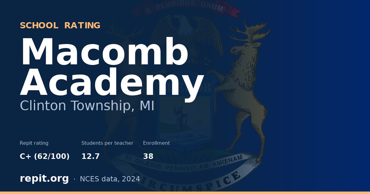 Macomb Academy, Clinton Township, MI — Repit school rating C+ (62/100)