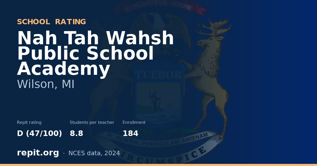 Nah Tah Wahsh Public School Academy, Wilson, MI — Repit school rating D (47/100)