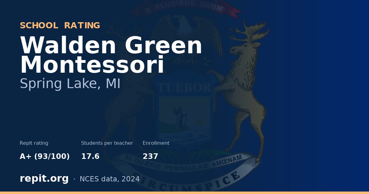 Walden Green Montessori, Spring Lake, MI — Repit school rating A+ (93/100)