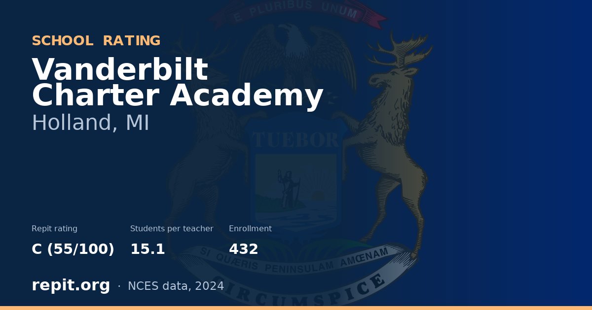 Vanderbilt Charter Academy, Holland, MI — Repit school rating C (55/100)