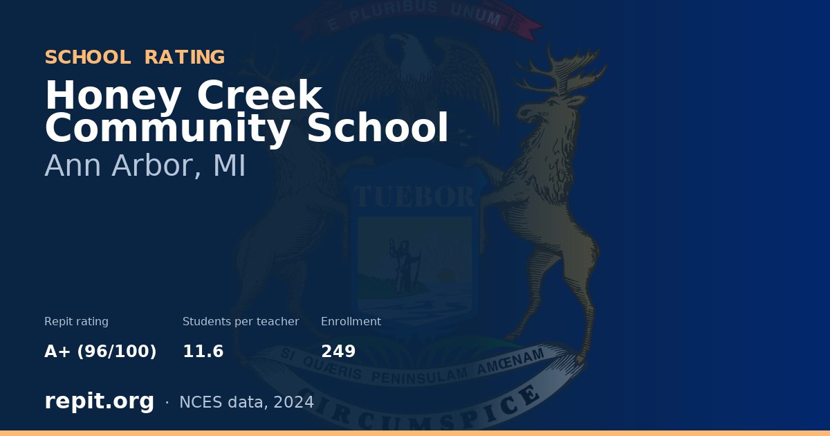 Honey Creek Community School, Ann Arbor, MI — Repit school rating A+ (96/100)