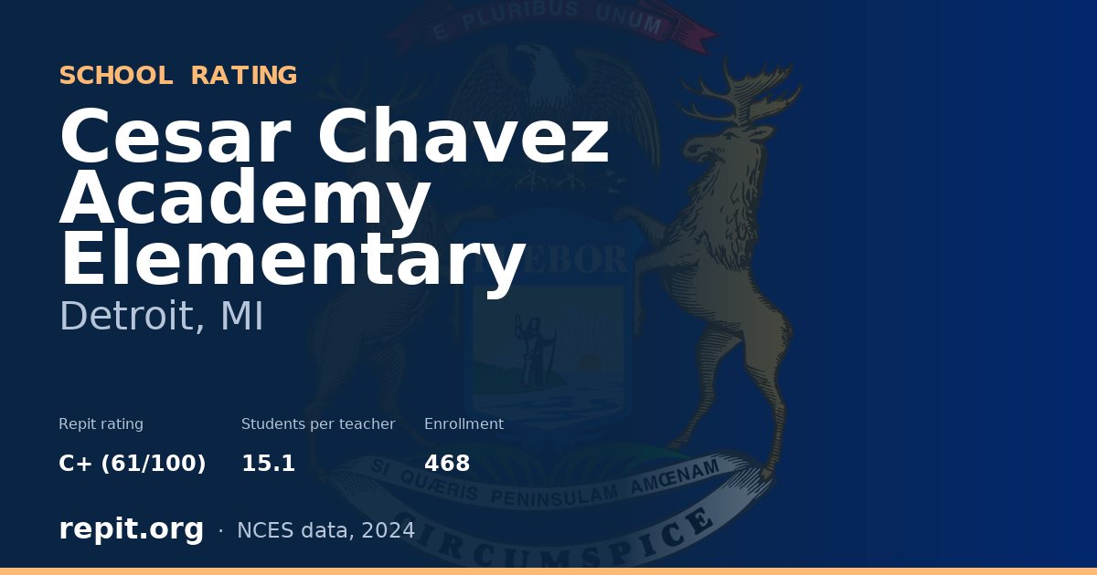 Cesar Chavez Academy Elementary, Detroit, MI — Repit school rating C+ (61/100)