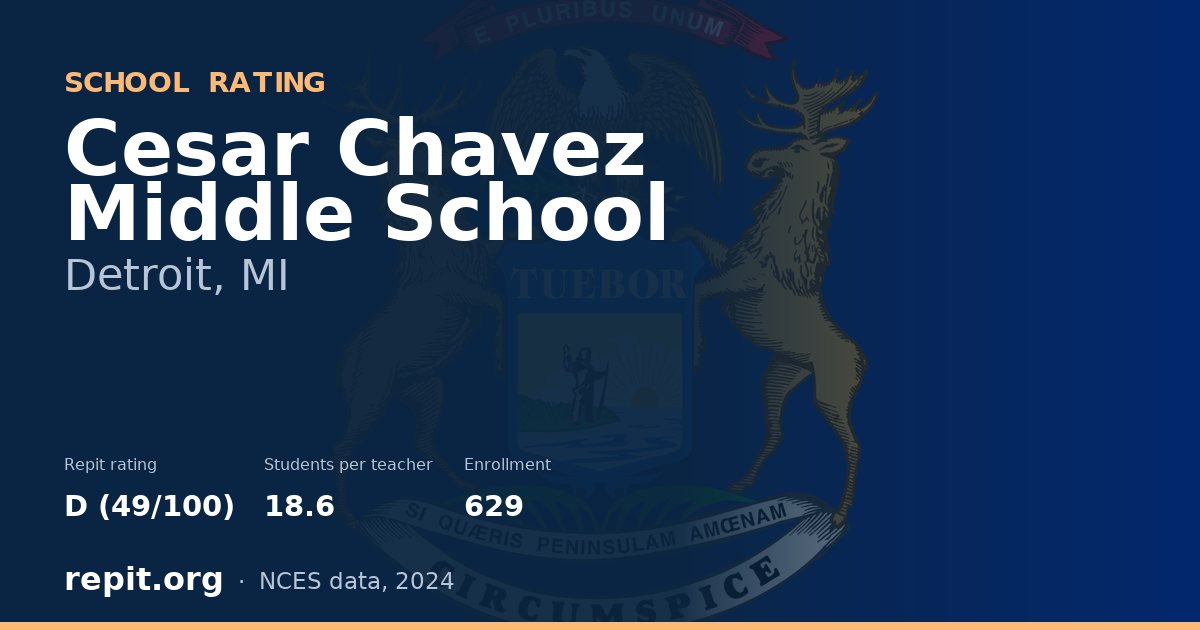 Cesar Chavez Middle School, Detroit, MI — Repit school rating D (49/100)