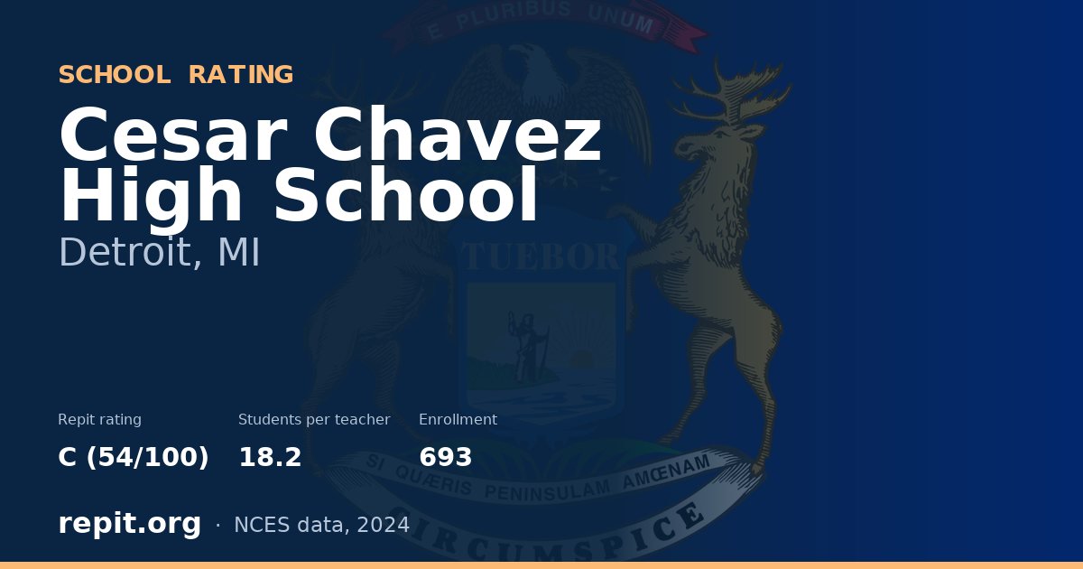 Cesar Chavez High School, Detroit, MI — Repit school rating C (54/100)