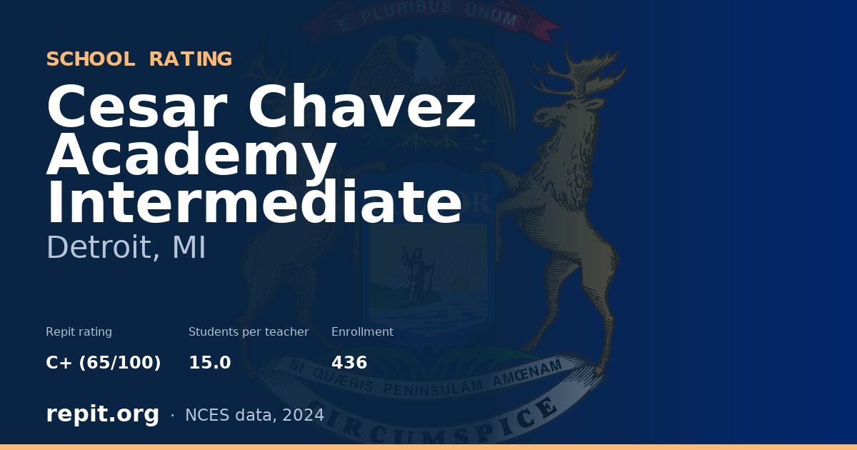 Cesar Chavez Academy Intermediate, Detroit, MI — Repit school rating C+ (65/100)