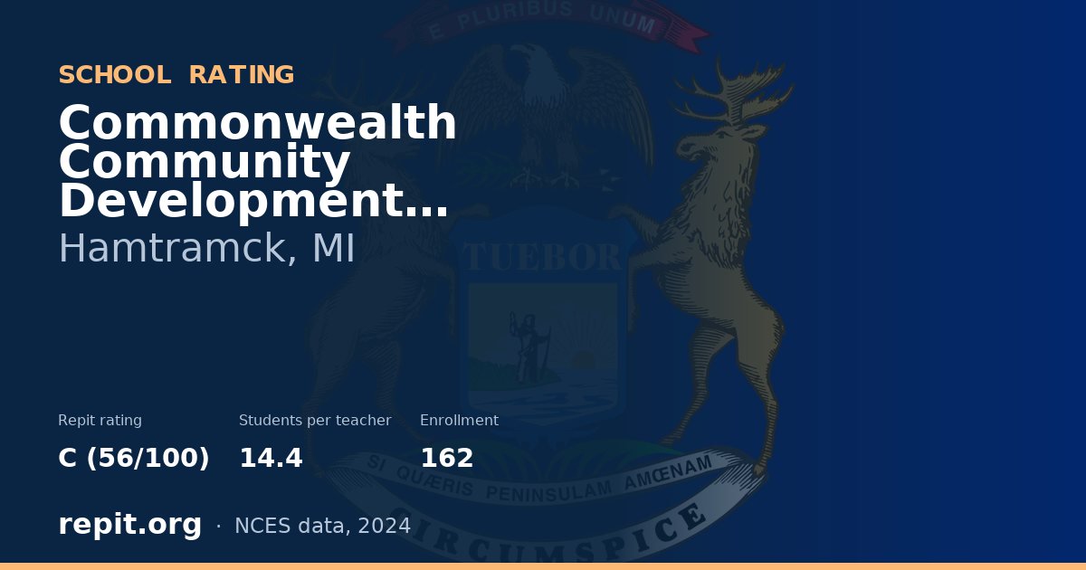 Commonwealth Community Development Academy, Hamtramck, MI — Repit school rating C (56/100)