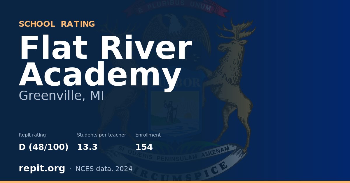 Flat River Academy, Greenville, MI — Repit school rating D (48/100)