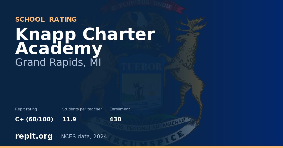 Knapp Charter Academy, Grand Rapids, MI — Repit school rating C+ (68/100)