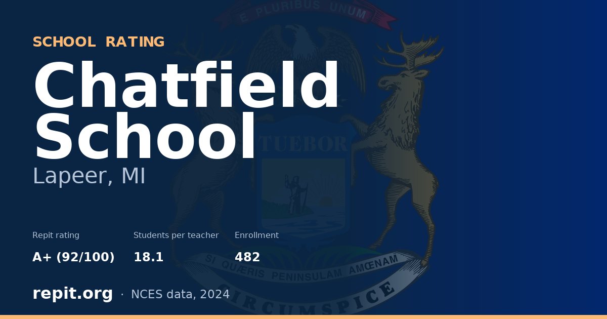 Chatfield School, Lapeer, MI — Repit school rating A+ (92/100)
