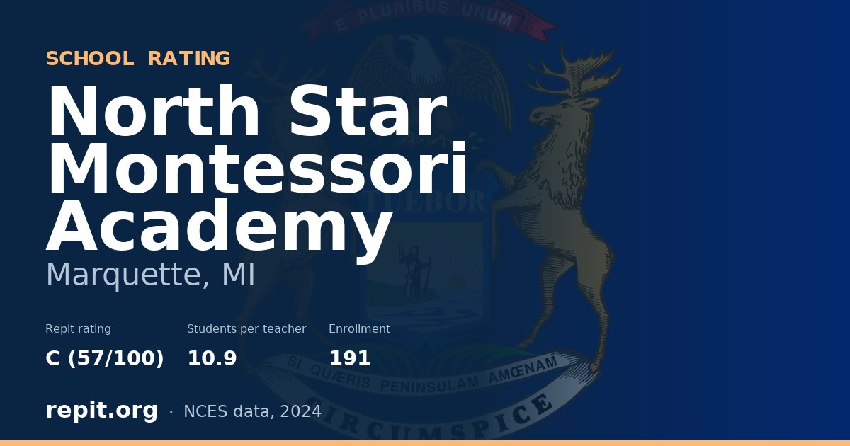 North Star Montessori Academy, Marquette, MI — Repit school rating C (57/100)