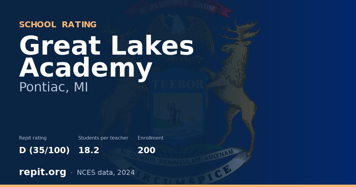 Great Lakes Academy, Pontiac, MI — Repit school rating D (35/100)